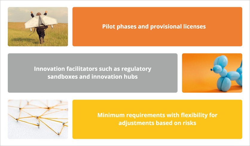 Agility, iteration, and flexibility of licensing approaches